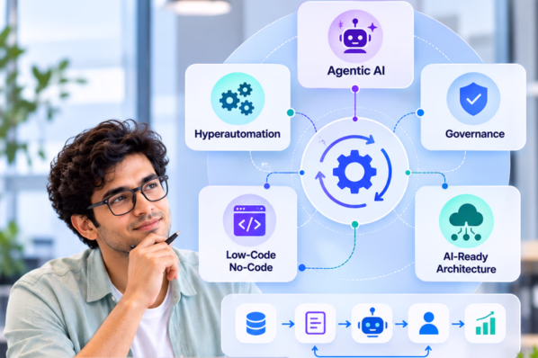 Workflow Automation Trends