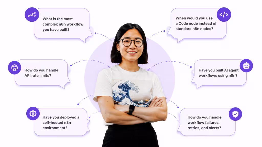 How to Evaluate a Remote n8n Developer Before Hiring
