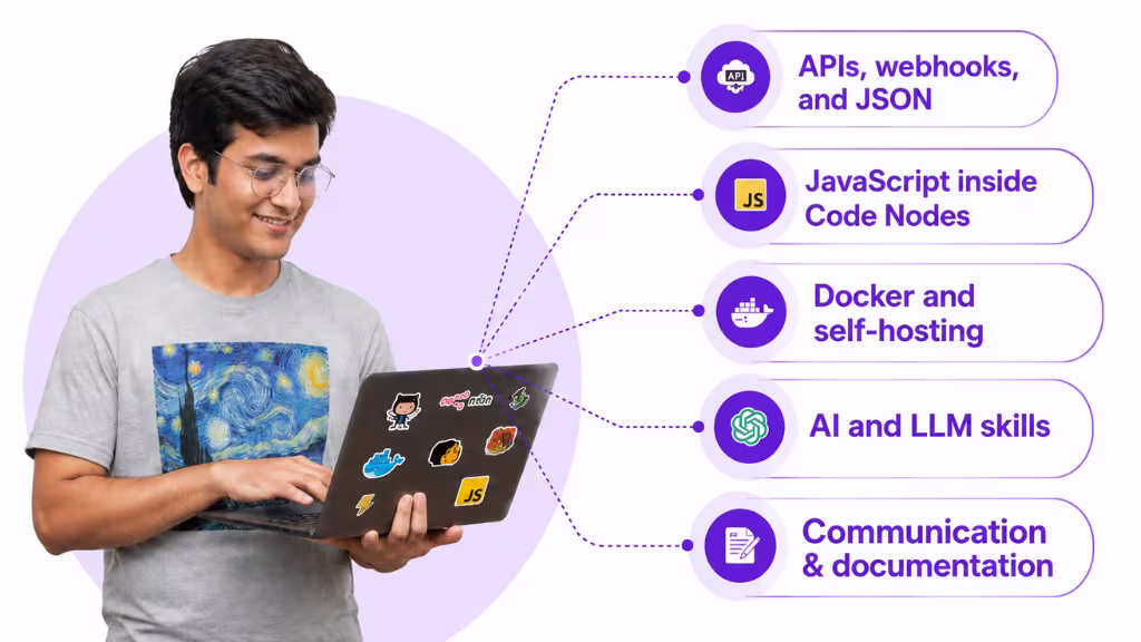 Key Skills Your Remote n8n Developer Should Have