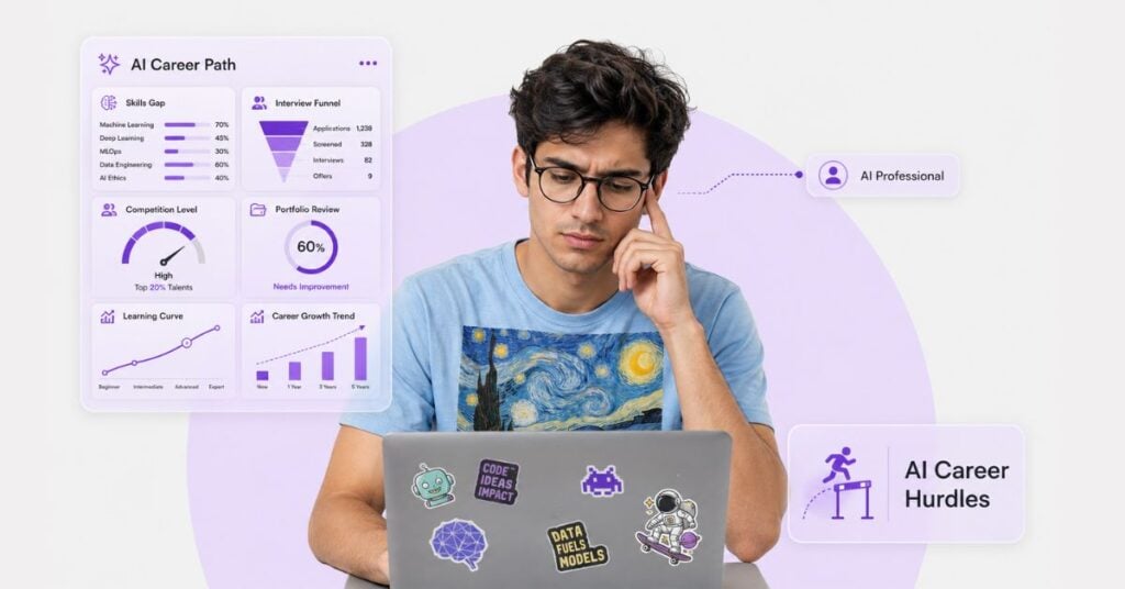 AI Career Challenges in 2026s