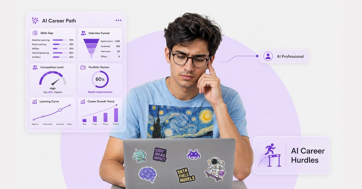 AI Career Challenges in 2026s