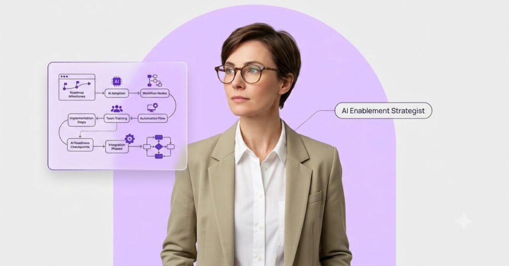 ai-enablement-roadmap-feature-image-aipeople