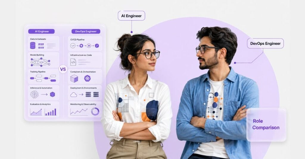 AI Engineer vs DevOps Engineer: Skills and Costs (2026)