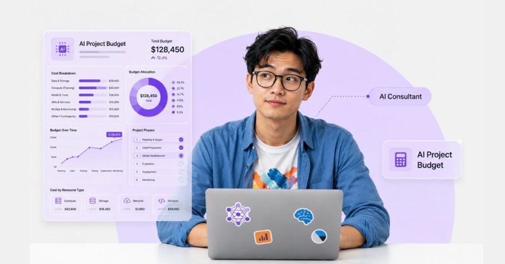 Budgeting for AI Projects: Cost Breakdown and Fast ROI (2026)