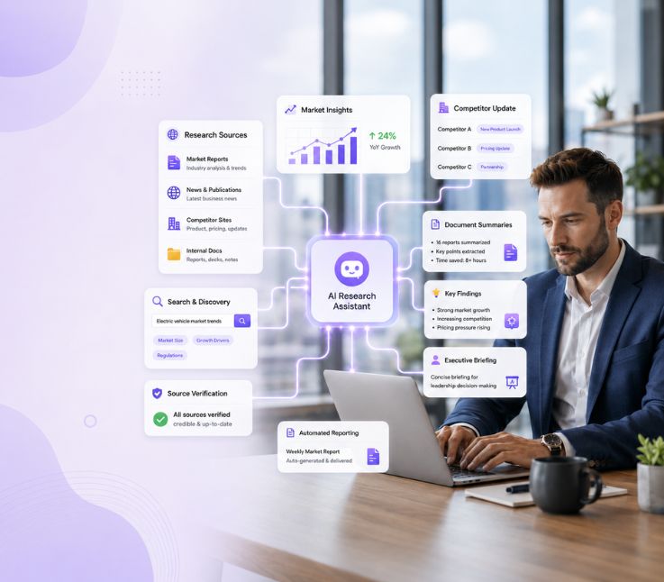 how-to-automate-business-research-and-summarization-with-ai-inner-thumbnail-aipeople