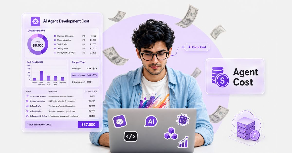 AI Agent Development Cost: 2026 Breakdown