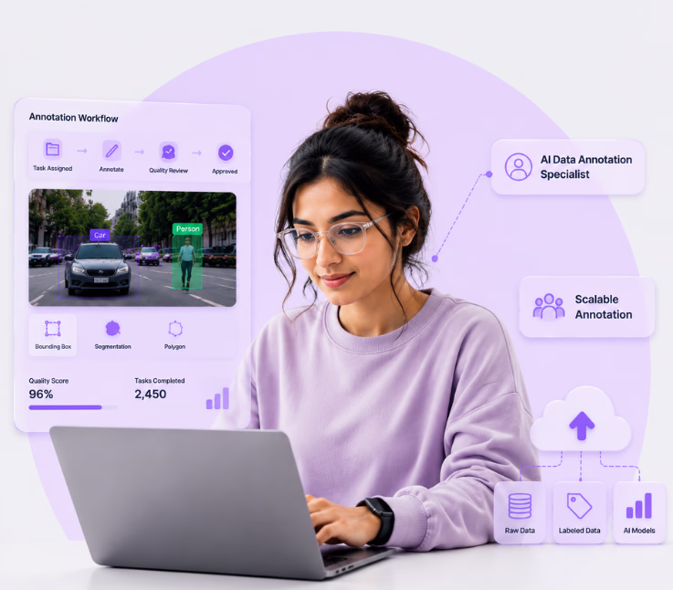 ai-data-annotation-outsourcing-inner-thumbnail-aipeople