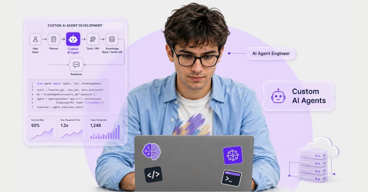 Custom AI Agent Development: Costs, and Hiring Framework