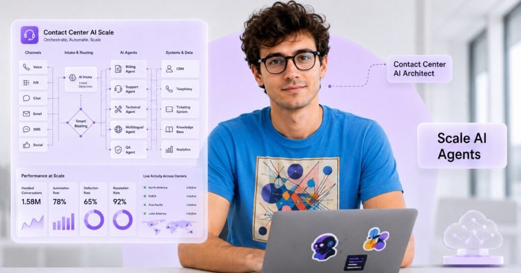 how-to-scale-ai-agents-across-contact-centers-feature-image-aipeople