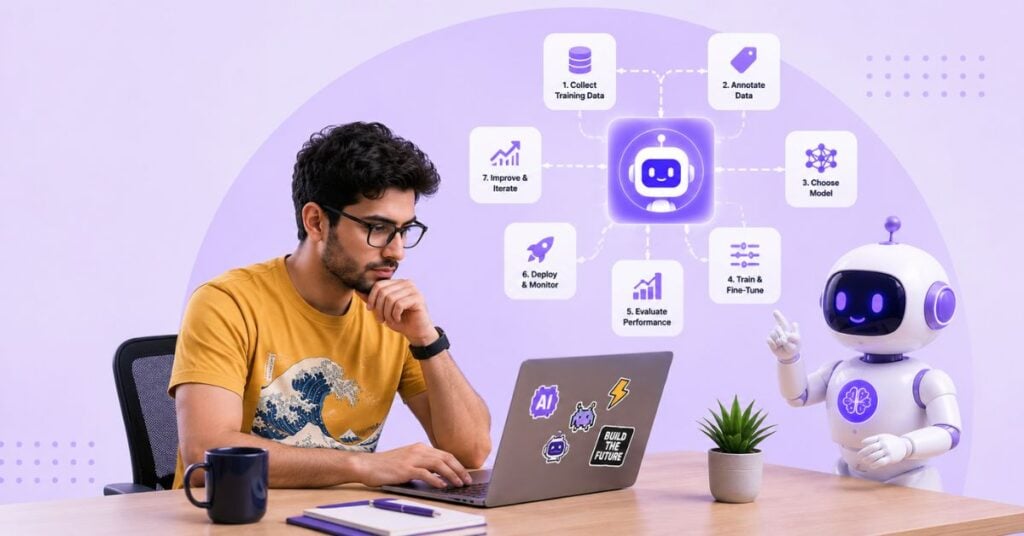 how-to-train-an-ai-agent-feature-image-ai-people
