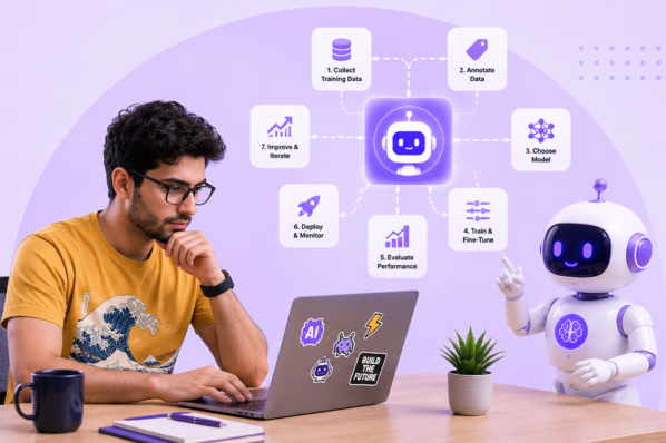 how-to-train-an-ai-agent-thumbnail-ai-people