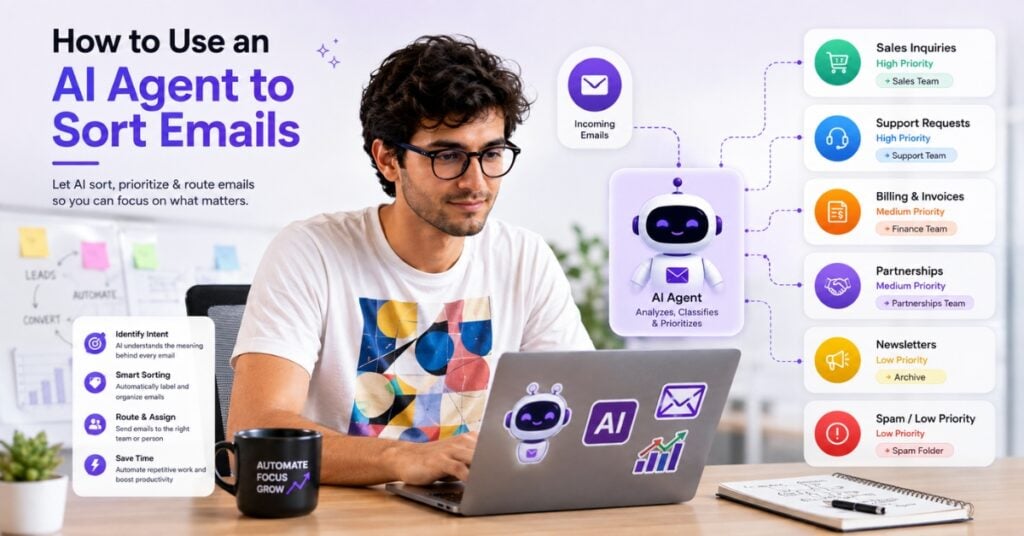 how-to-use-an-ai-agent-to-sort-emails-feature-image-aipeople