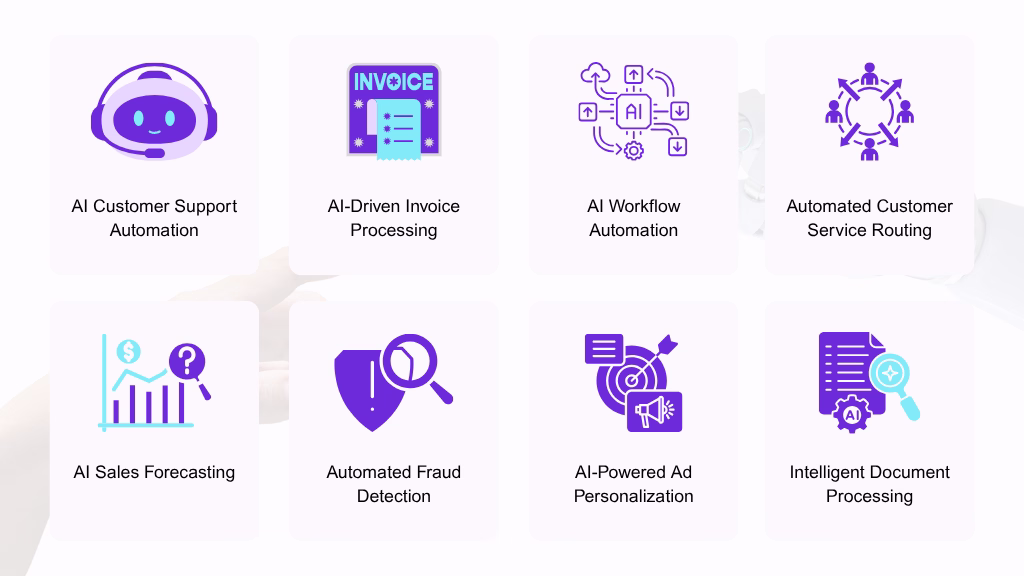 Real-World Examples of AI for Business Automation