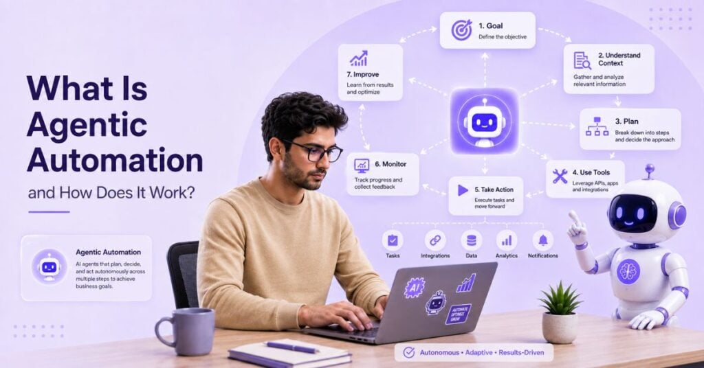 what-is-agentic-automation-feature-image-aipeople
