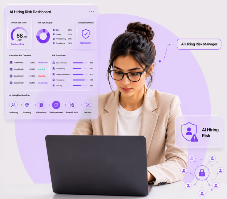 executive-risk-management-in-ai-hiring-inner-thumbnail-aipeople